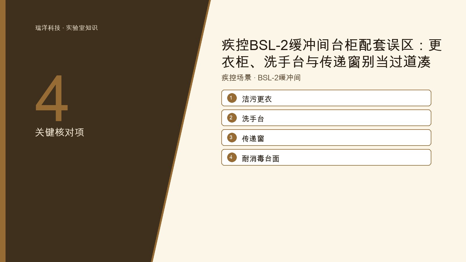 疾控BSL-2缓冲间更衣柜、洗手台与传递窗配套关系的原创示意图