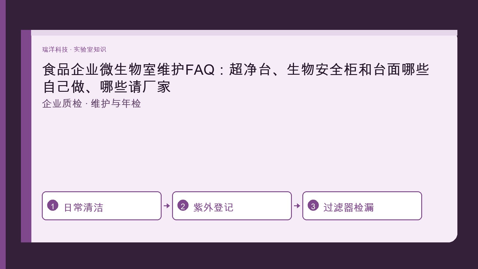 食品企业微生物检验室超净台生物安全柜与实验台面维护分工的原创示意图
