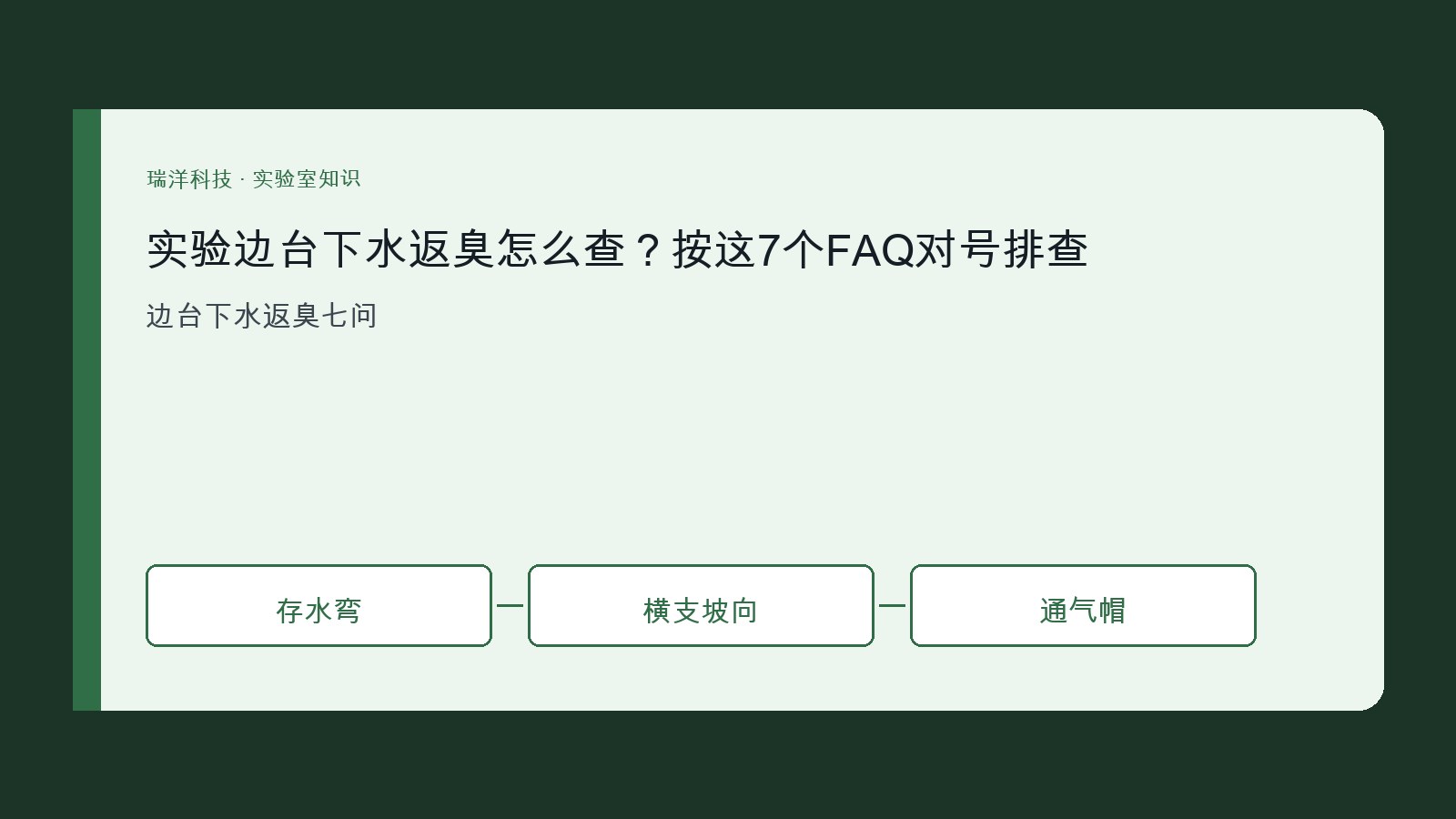 实验边台水槽存水弯、横支管坡向与通气关系的原创示意图