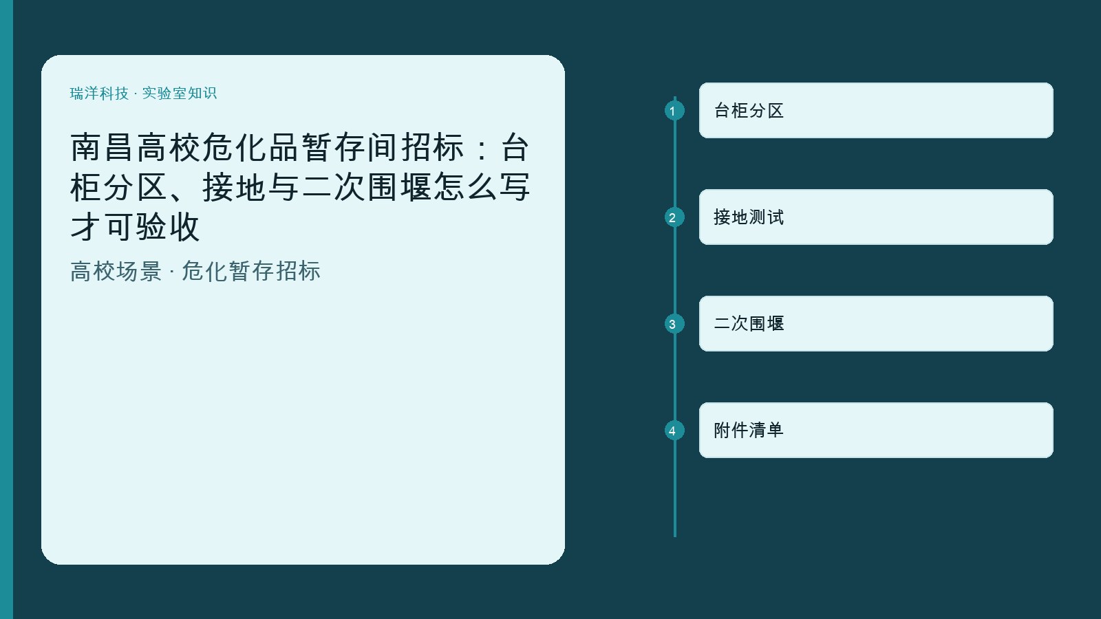 高校危化品暂存间台柜分区接地与二次围堰关系的原创示意图