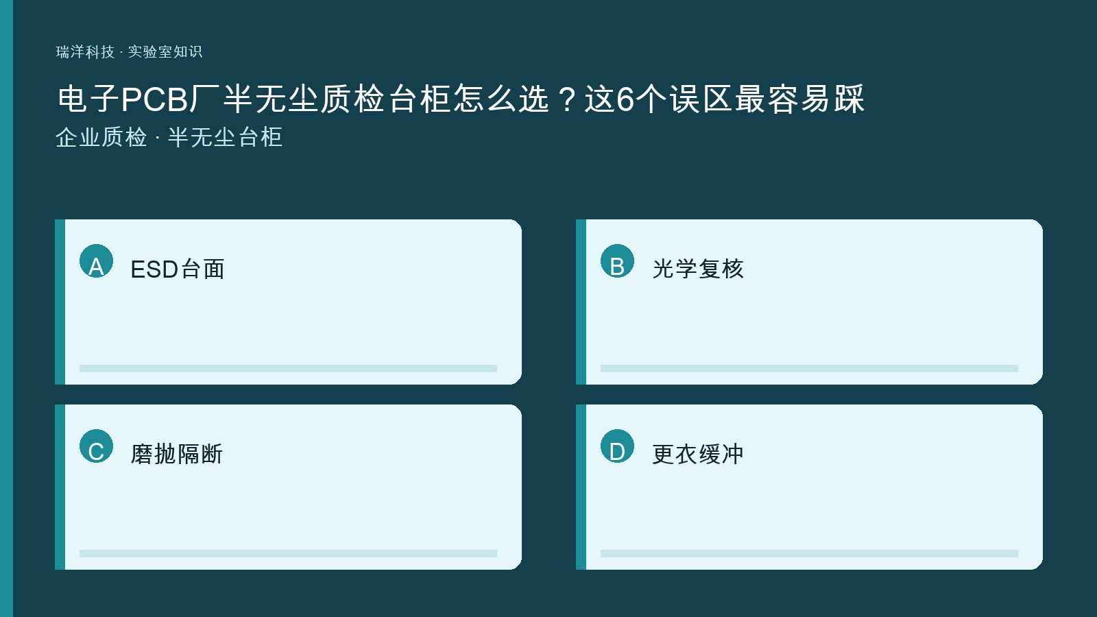 电子PCB半无尘质检ESD台、光学复核与磨抛隔断关系的原创示意图
